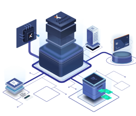 Managed Dedicated
Server Hosting